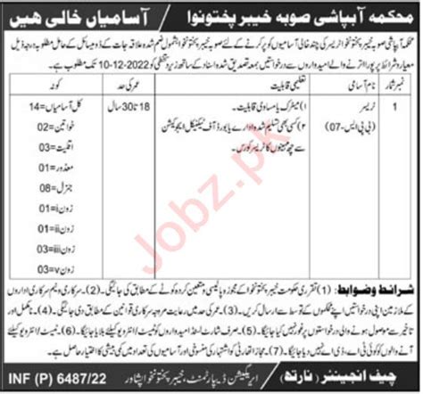 Irrigation Department Jobs Job Advertisement Pakistan