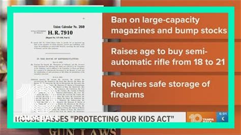 House Passes Gun Control Bill After Buffalo Uvalde Attacks Youtube