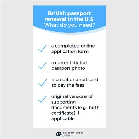 How To Renew A British Passport In The Us British Passport Renewal Fee Usa