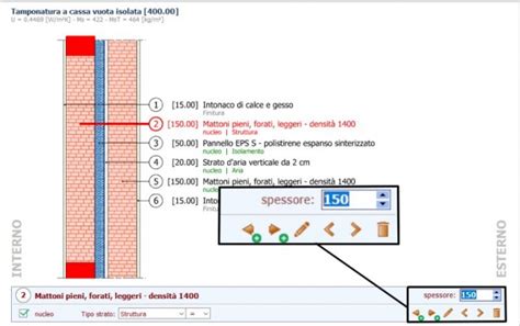 Stratigrafia Pareti Cos E Come Calcolarla Biblus Bim