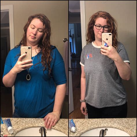 F3660” 245lbs 224lbs 21lbs 4 Months Cico And 168 If R