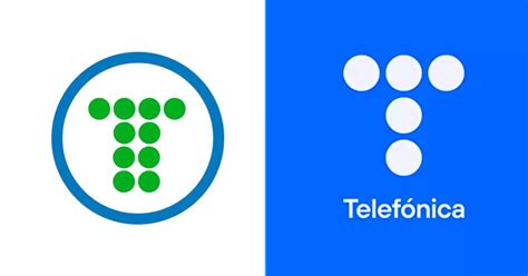 Il Logo Del Telefono Origine Ed Evoluzione