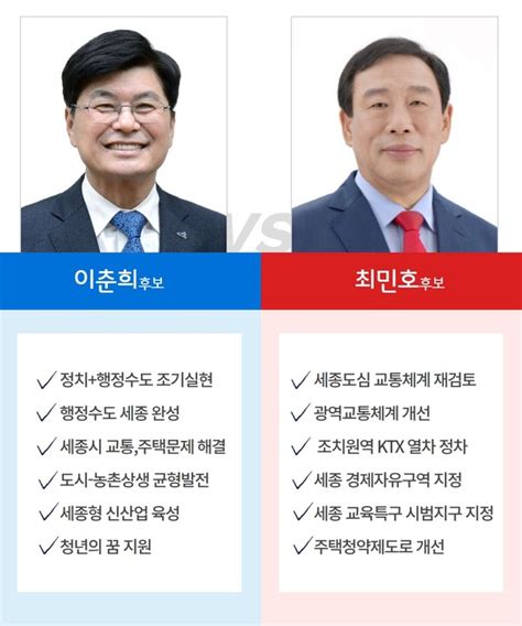 지방선거 D 18 이춘희 최민호 세종시장 후보 핵심 공약은