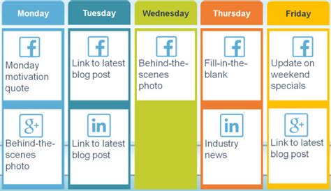 How To Create A Social Media Posting Schedule Smart Simple Marketing