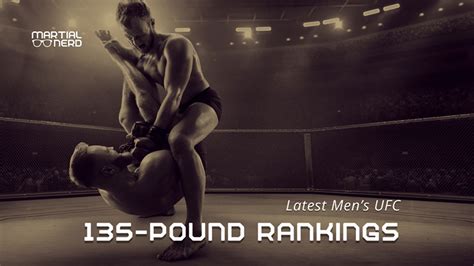 Top 15 Ufc Middleweight Rankings In 2024 Martial Nerd