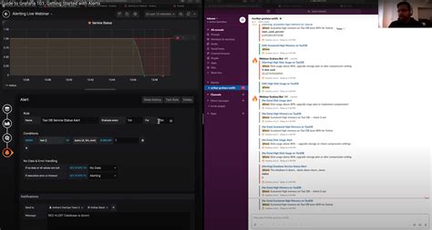 Grafana Guide How To Get Started With Alerting