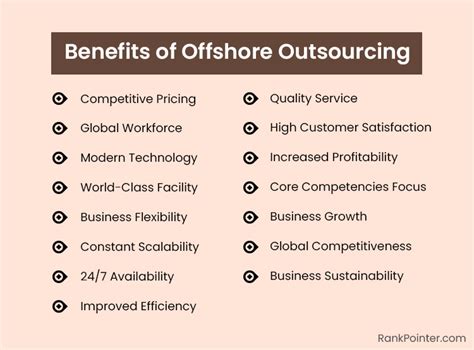 Offshore Outsourcing Benefits Of Outsourcing Digital Marketing Tasks