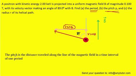 A Positron With Kinetic Energy Kev Is Projected Into A Uniform