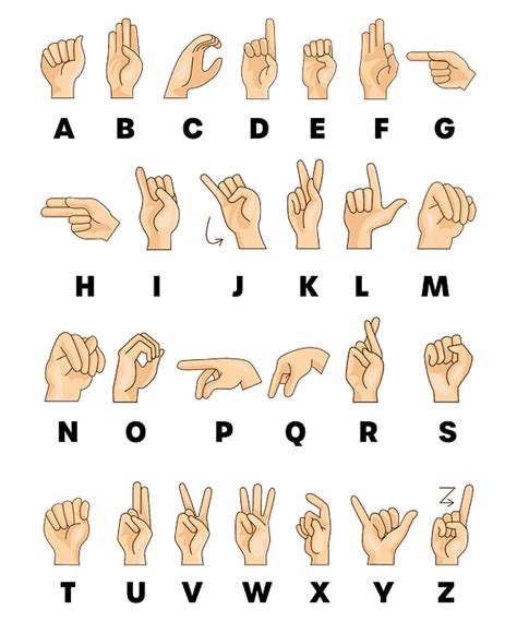 Asl Sign Language Hand Alphabet Teacher Spiral Notebook By Philip