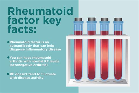 What Is the Rheumatoid Factor Blood Test?