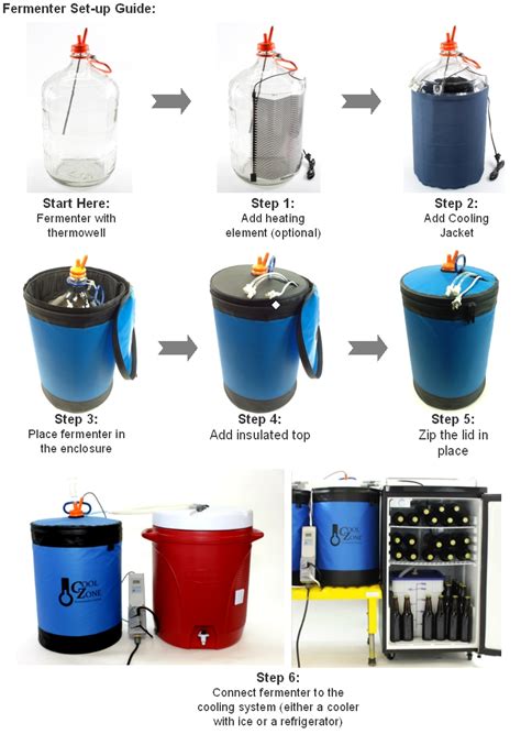 Set Up Fermentation Temperature Control Homebrew Cool Zone