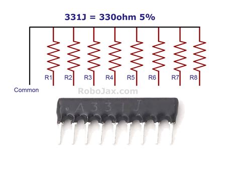 Dip Exclusion Pin Ohm Network Resistor Array At Roboajax