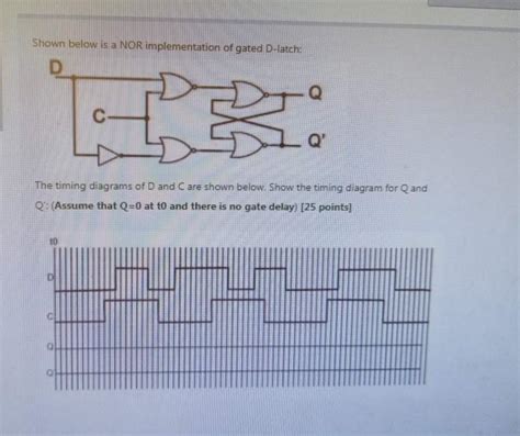 Solved Shown Below Is A NOR Implementation Of Gated D Latch Chegg