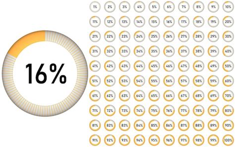 Conjunto De Diagramas De Porcentaje De Círculo De 0 A 100 Para