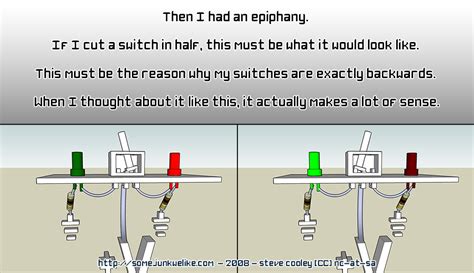 How Does A 3 Way Toggle Switch Work Keep Going And Going And Wiring