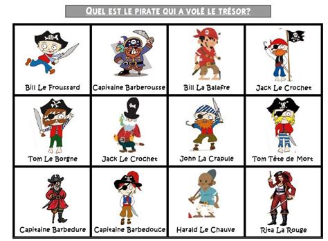 Qui Est Ce Version Pirate Pirates Maternelle Jeux Pirate Planches