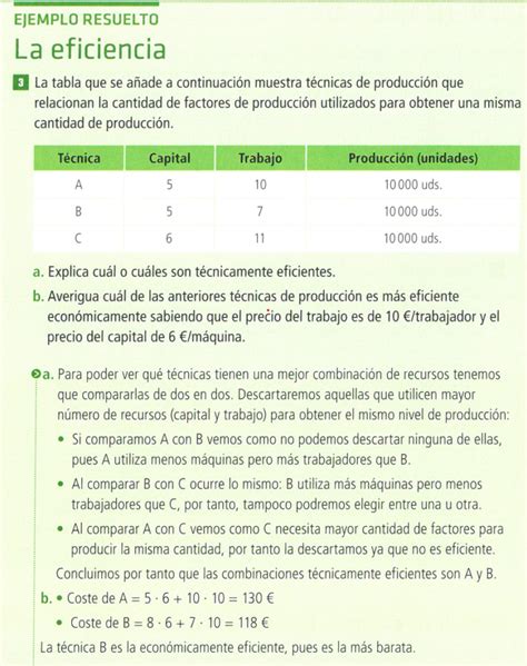 Ejercicios Resueltos FPP Y Coste De Oportunidad Econococo