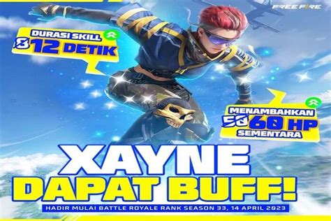 Klaim Sekarang Ini Kode Redeem Free Fire April Gratis Skin