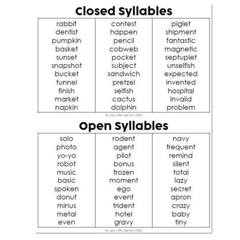 Third Grade Multisyllabic Words