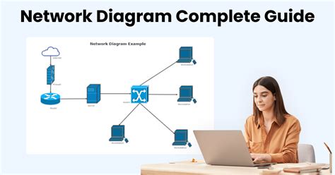 What Does A Network Diagram Look Like