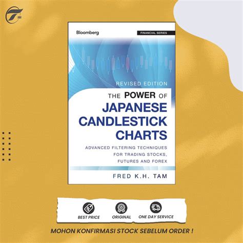 Jual The Power Of Japanese Candlestick Charts Fred Kh Tam Shopee