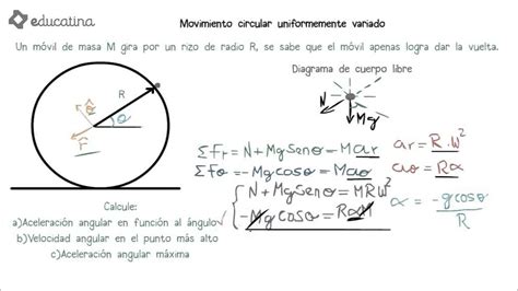 Resolución de ejercicio de movimiento circular uniformemente variado