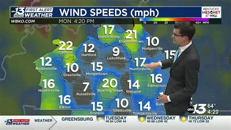 Cool And Breezy Tuesday Forecast Youtube