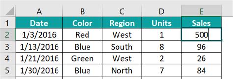 Vba Refresh Pivot Table In Excel Examples How To Auto Refresh