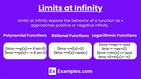 Unit 14 Asymptotes And Limits At Infinity Notes And Practice