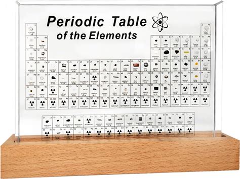 Large Periodic Table With Real Elements Inside Stand Acrylic