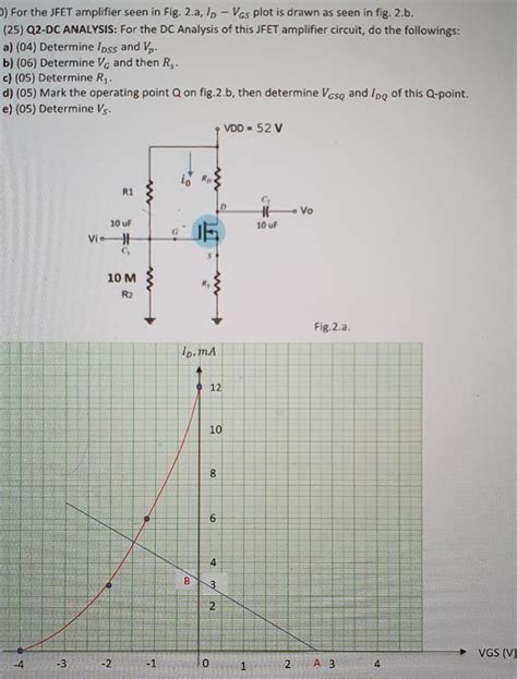 Solved B For The Jfet Amplifier Seen In Fig 2a In Vas