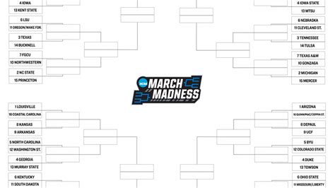 2022 NCAA women's basketball tournament bracket predictions, less than ...