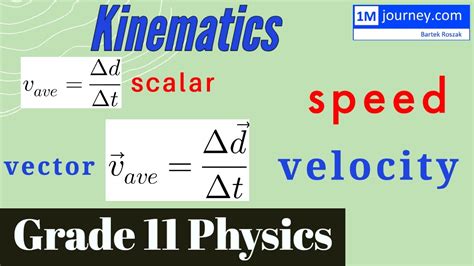 Grade 11 Physics Speed And Velocity Youtube