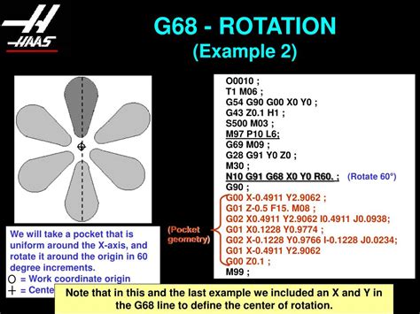 Ppt Haas Unique G Codes Powerpoint Presentation Free Download Id