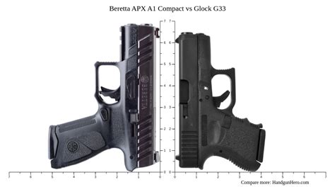 Beretta Apx A Compact Vs Glock G Size Comparison Handgun Hero