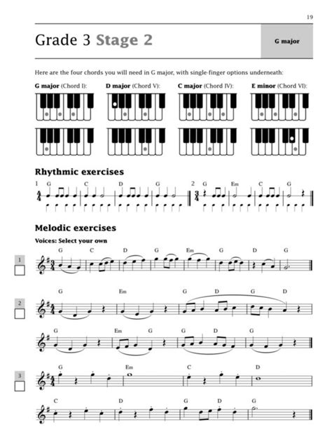 Forwoods Scorestore Improve Your Sight Reading Electronic Keyboard