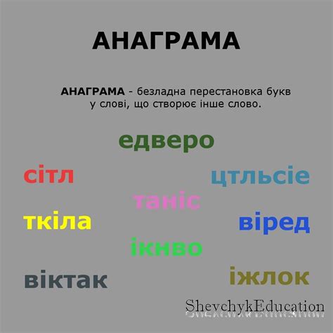 📌 АНАГРАМА - безладна перестановка букв у слові, що створює інше слово ...