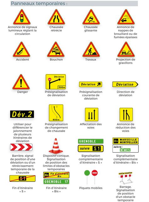 Panneau Interdiction Reconna Tre La Signalisation Hot Sex Picture