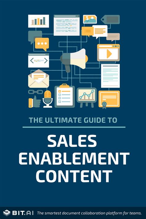 Sales Enablement Defination The Need Benefits All Explained Artofit