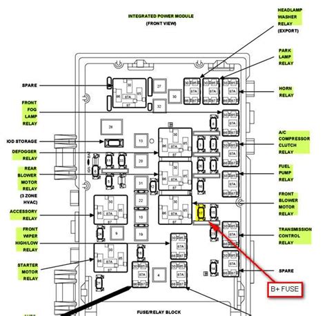 Detailed Wiring Diagram For A Dodge Ram