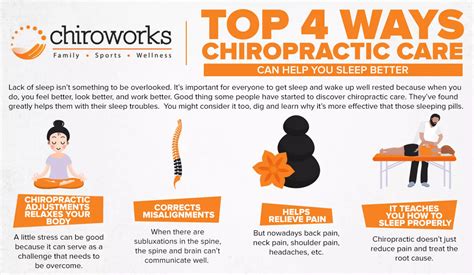 Top 4 Ways Chiropractic Care Can Help You Sleep Better Ppt