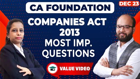 Most Important Questions Of Companies Act Ca Foundation Law