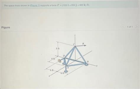 Solved The Space Truss Shown In Supports A Force Chegg