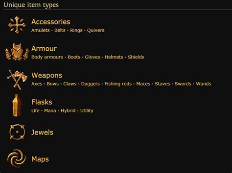 poe unique armor. Unique Items - Everything you need to know A unique item is an item with a ...