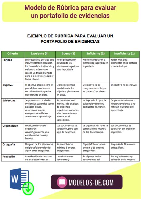 R Brica Para Evaluar Portafolio De Evidencias En Word