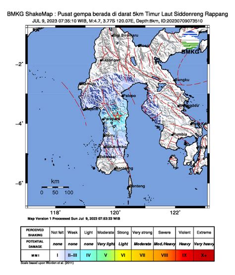 Bmkg On Twitter Gempa Update Mag Jul Wib Lok