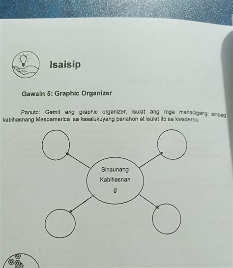 Gawain 5 Graphic Organizer Panuto Gamit Ang Graphic Organizer Isulat