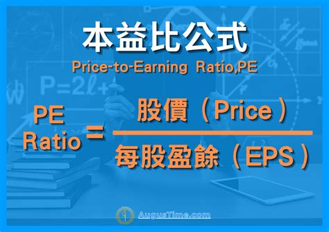 【本益比教學懶人包】 本益比多少才合理？越低越好？一定要學會的2種河流圖估價法！《2024》