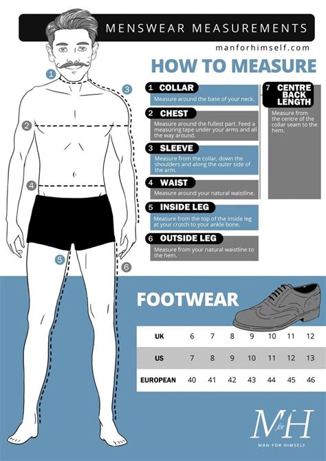 Mens Size Guide How To Measure Your Body Man For Himself Consigli Di Moda Maschile