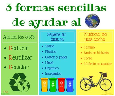 Formas Sencillas De Ayudar Al Planeta Reduce Reuse Recycle Teaching